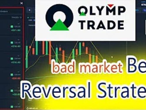 Olymp Trade Strategy|1 minute winning trick|100% Winning|Olymp trade for beginners.