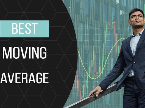 Which period values are the best for Simple Moving Average?