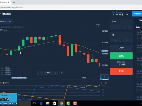 Olymp Trade Best Trading Strategy - Olymptrade 80% Winning Strategy   Risk Free Strategy