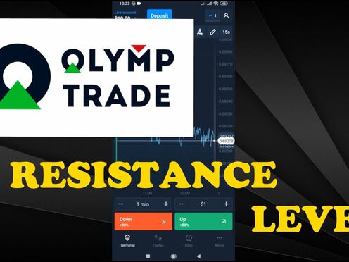 Disciplined STRATEGY on Olymp Trade! SCALPING FOR PHONE = Levels Trading!
