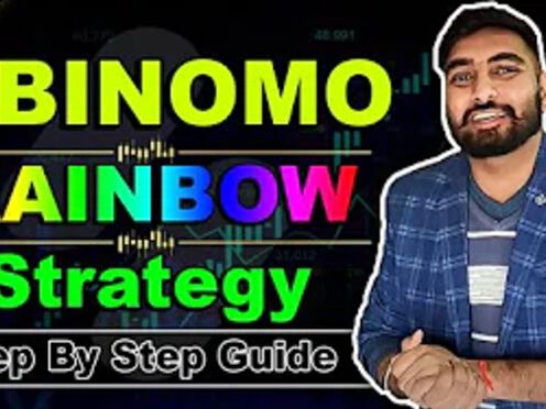 Binomo - Rainbow | 3 Moving Average Crossover Strategy | Hindi | 2020