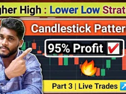 Higher High Lower Low Strategy | Candlestick Pattern Analysis | Binary option Strategy | Binomo