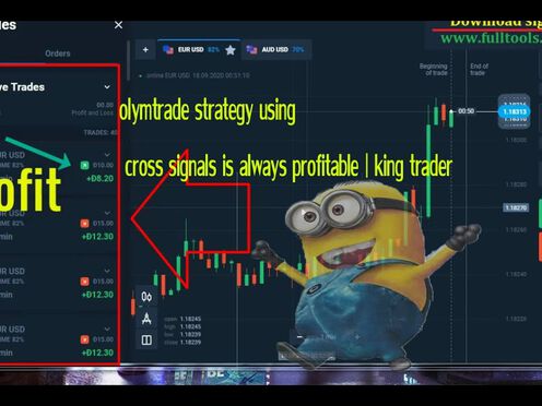 olymtrade strategy using cross signals is always profitable | king trader