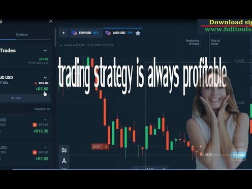 trading strategy is always profitable | king trader