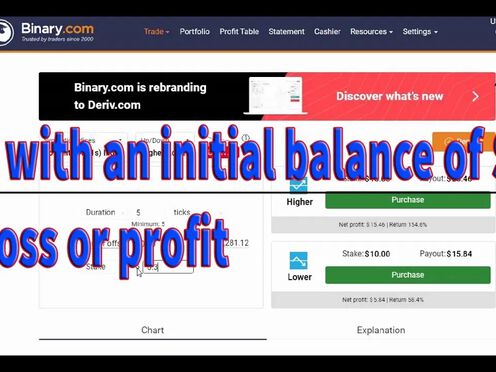 try with an initial balance of $ 2 | binary strategy small balance | king trader