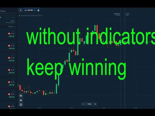 without indicators || 100% successful olymp trade | King trader