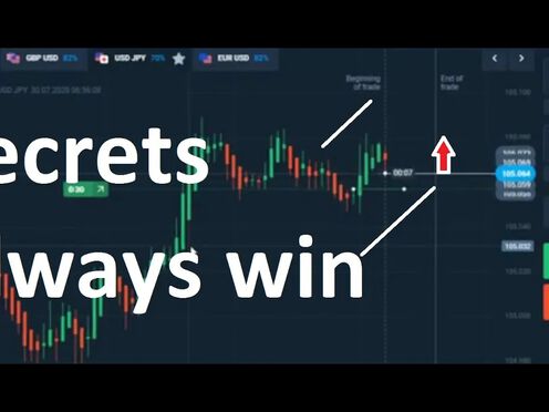 secrets always win | 100% successful olymp trade | King trader
