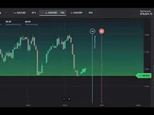 secret binomo strategy Real account Trading | king trader
