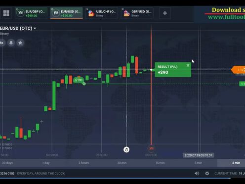 great strategy revealed | win ratio 99.9% - iq option strategy