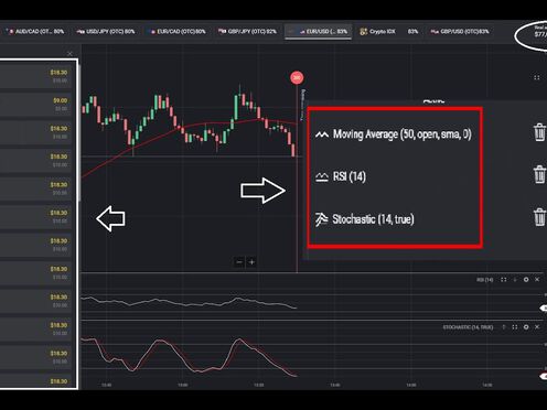 Real account the secret of the strongest indicator | binomo strategy - king trader