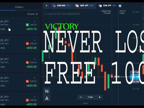 NEVER LOSS 100% free - successful olymp trade - king trader