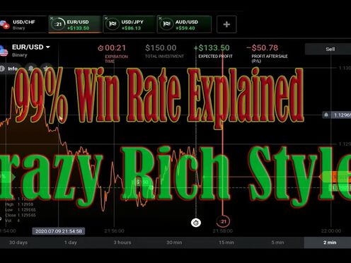 "Crazy Rich Style" Strategy That Work - 99% Win Rate Explained | king trader