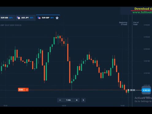 100% successful olymp trade | Strategy 2020 | King trader