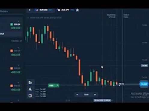 100% successful olymp trade | AMAZING Strategy 2020 | King trader