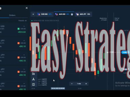 How to Earn money from Olymptrade | Easy Strategy | king trader