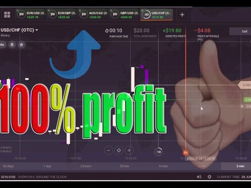 Always win | 100% successful iq option signal || king trader