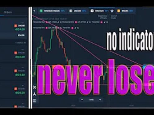 NEVER LOSE | 100% successful olymp trade || king trader