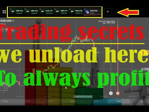 BINARY OPTIONS TRADING: Best Binary Option Strategy You Can Use Today | king trader