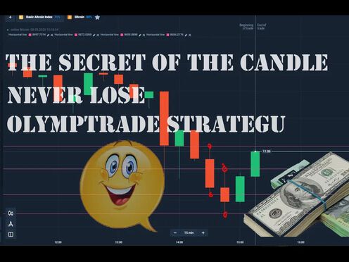 the secret of the candle | 100% successful olymp trade | King trader