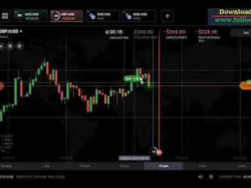 FXXTOOL V 1.4.2 SUCCESSFULL 100% REAL STRATEGY SOFTWARE SIGNAL || KING TRADER