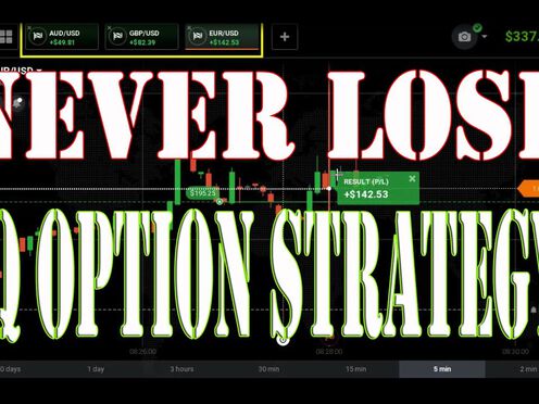 Strategy 2020 | 100% successful iq option strategy || King Trader