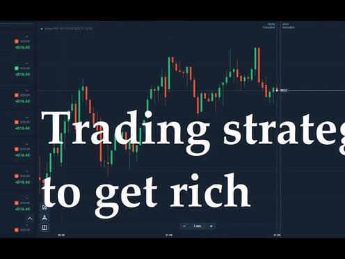 Strategy 2020 | 100% successful olymp trade || King Trader