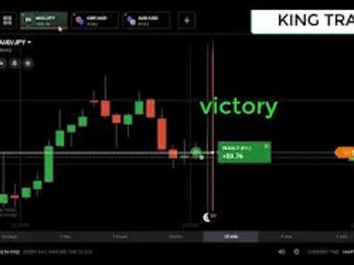 FXXTOOL V.1.4.0 SUCCESSFULL 100% REAL STRATEGY SIGNAL | KING TRADER