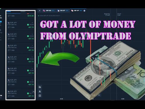 Vfxalert | Strategy 2020 | 100% successful olymp trade | King trader part 2