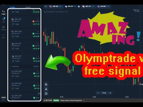 Vfxalert | Strategy 2020 | 100% successful olymp trade | King trader