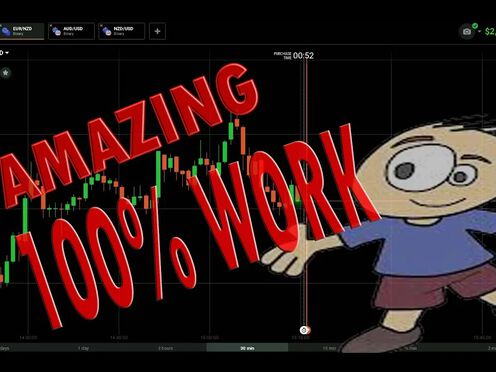 the secret of trading || using fxxtool v 1.4.0 2020 || withdraw $ 2,446.40 -100% successfull