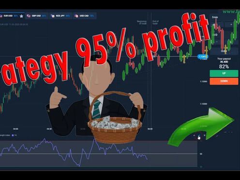 RSI | Strategy 2020 | 100% successful olymp trade | King trader