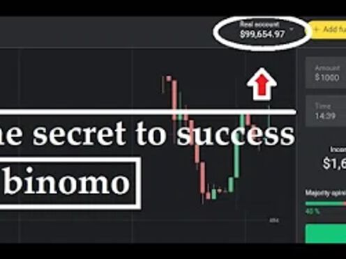 Real account Strategy || 100% successful Binomo || King trader
