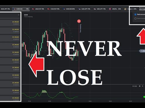 Real account the secret of the strongest indicator || binomo strategy || king trader
