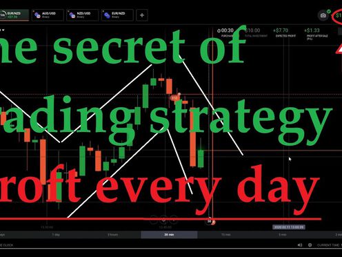 proft every day | Strategy 2020 | 100% successful iq option || King trader