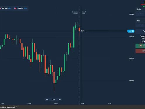 real indicator for trading - successful olymp trade - king trader