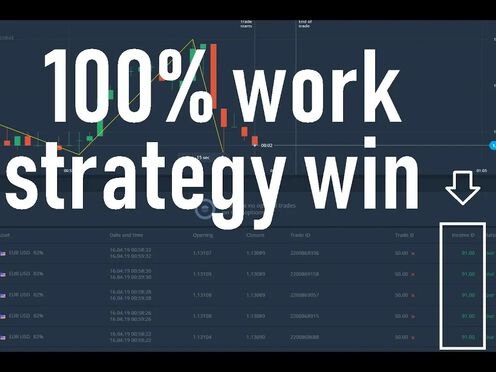 100% successful olymp trade strategy 2019 - king trader